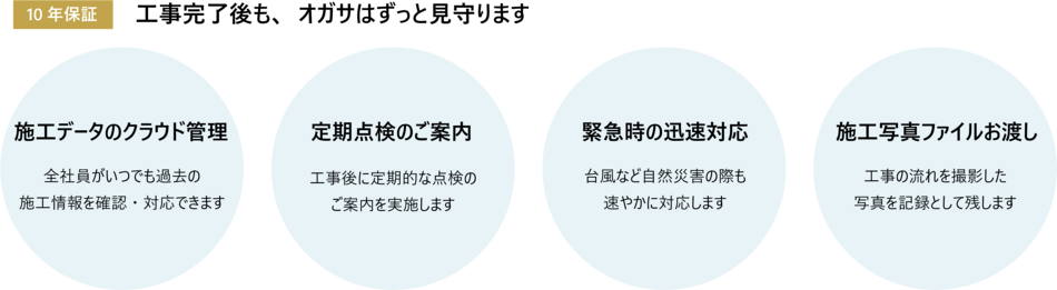 工事完了後も、オガサはずっと見守ります。